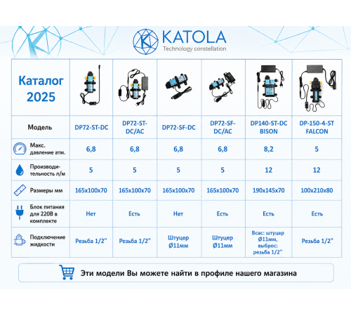 Насос высокого давления KATOLA DP72-ST-DC всасывающий без блока питания