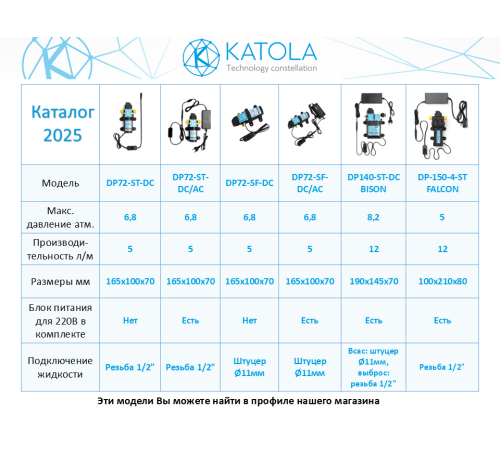 Насос помпа высокого давления KATOLA DP72-ST-DC всасывающий БЕЗ Блока Питания